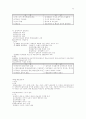 행정학의 summary 77페이지