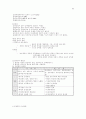 행정학의 summary 80페이지