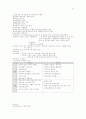행정학의 summary 91페이지