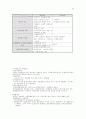 행정학의 summary 98페이지