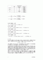 선운동량 보존(탄성충돌) 8페이지