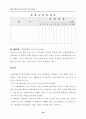 사업계획서 작성준비 10페이지