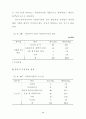 재가노인복지의 주부자원봉사활동 유지를 위한 관리 프로그램 개발에 관한 연 54페이지