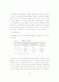 공공부문 자원봉사활동의 문제점과 개선에 관한 연구 37페이지