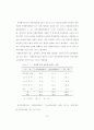 공공부문 자원봉사활동의 문제점과 개선에 관한 연구 39페이지
