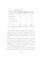 공공부문 자원봉사활동의 문제점과 개선에 관한 연구 47페이지
