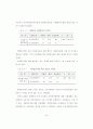 공공부문 자원봉사활동의 문제점과 개선에 관한 연구 48페이지
