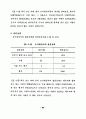자원봉사은행(자원봉사저축제도)제와 노인자원봉사활동과의 관계 43페이지