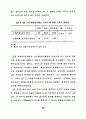 자원봉사은행(자원봉사저축제도)제와 노인자원봉사활동과의 관계 60페이지