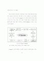 기업간 전자상거래 아키텍처에 관한 사례 연구 84페이지