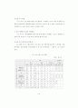 패션 비즈니스 리엔지니어링에 관한 연구 86페이지