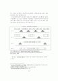 우리나라 식품산업의 ECR 도입에 관한 연구 33페이지