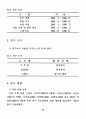 축구 경기의 득점 유형 비교 분석 25페이지