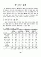 축구 경기의 득점 유형 비교 분석 32페이지