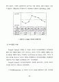 청소년 단체장의 리더쉽 유형이 아동의 활동만족에 미치는 영향 30페이지