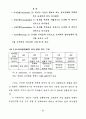 청소년 단체장의 리더쉽 유형이 아동의 활동만족에 미치는 영향 31페이지