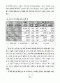 청소년 단체장의 리더쉽 유형이 아동의 활동만족에 미치는 영향 52페이지