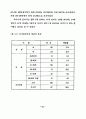 중·장년층의 유료노인복지시설 입주의식 및 선호도에 관한 연구 48페이지