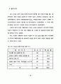 중·장년층의 유료노인복지시설 입주의식 및 선호도에 관한 연구 54페이지
