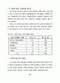 중·장년층의 유료노인복지시설 입주의식 및 선호도에 관한 연구 56페이지