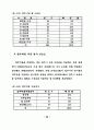 중·장년층의 유료노인복지시설 입주의식 및 선호도에 관한 연구 59페이지