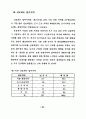 중·장년층의 유료노인복지시설 입주의식 및 선호도에 관한 연구 60페이지