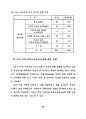 중·장년층의 유료노인복지시설 입주의식 및 선호도에 관한 연구 62페이지