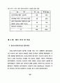중·장년층의 유료노인복지시설 입주의식 및 선호도에 관한 연구 63페이지