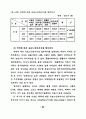 중·장년층의 유료노인복지시설 입주의식 및 선호도에 관한 연구 67페이지