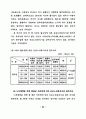 중·장년층의 유료노인복지시설 입주의식 및 선호도에 관한 연구 70페이지