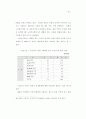가톨릭 본당 노인복지 활동에 관한 연구 68페이지