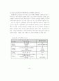 직업전문학교 프로그램 사례 연구 - 돈보스꼬 직업전문학교를 중심으로 61페이지