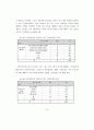 직업전문학교 프로그램 사례 연구 - 돈보스꼬 직업전문학교를 중심으로 71페이지