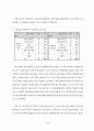 직업전문학교 프로그램 사례 연구 - 돈보스꼬 직업전문학교를 중심으로 84페이지