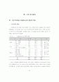 시설청소년의 자아개념 형성에 영향을 미치는 요인연구 37페이지