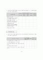 시설청소년의 자아개념 형성에 영향을 미치는 요인연구 81페이지