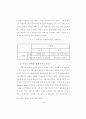병원의 서비스마케팅 적용에 관한 연구 22페이지