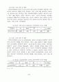관광호텔의 인터널마케팅요인이 종사원 직무만족에 미치는 영향에 관한 연구 68페이지