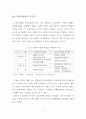 지역금융기관의 고객만족에 관한 연구 20페이지