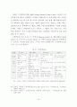 지역금융기관의 고객만족에 관한 연구 48페이지