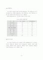 지역금융기관의 고객만족에 관한 연구 79페이지