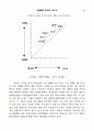 한국기업 세계화 브랜드 전략 8페이지