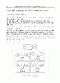 전자상거래 현황과 발전방향에 대한 연구 9페이지