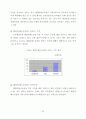 메뉴계획이 고객만족에 미치는 영향에 관한 연구 - 서울소재 패밀리레스토랑 67페이지