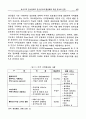 울산지역 중소업체의 전자상거래 활성화를 위한 정보화 전략 2페이지