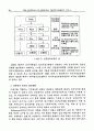 울산지역 중소업체의 전자상거래 활성화를 위한 정보화 전략 11페이지