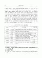 전자상거래의 발전방향과 해결과제 5페이지