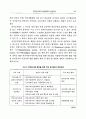전자상거래의 발전방향과 해결과제 18페이지