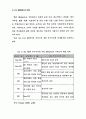 전자상거래 과세방안에 대한 국제적 논의와 부가가치세 과세 17페이지