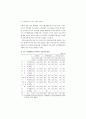 소득불평등 및 빈곤의 실태와 정책과제 (소득분배 소득이동) 46페이지
